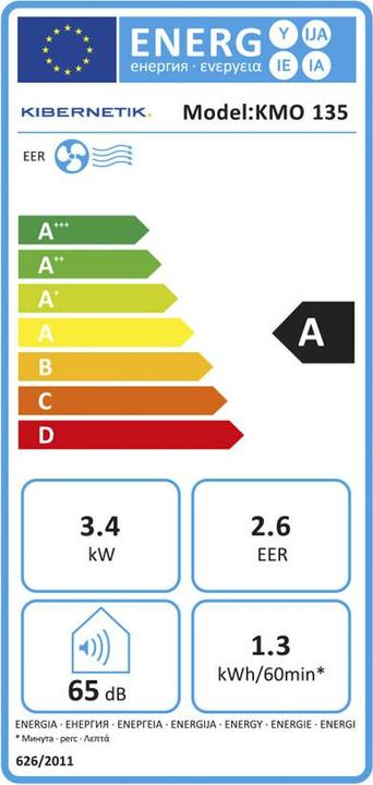Energie-Label Kibernetik Mobiles Klimagerät (60 m², 11942.50 BTU/h)