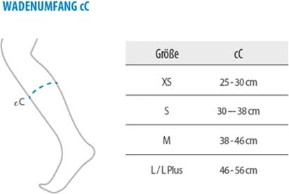 Produktbild Sigvaris Melany M (Toilette)