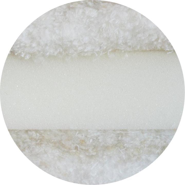 Actual product image Karup Design Basic Futon (140 x 200, Foam core)