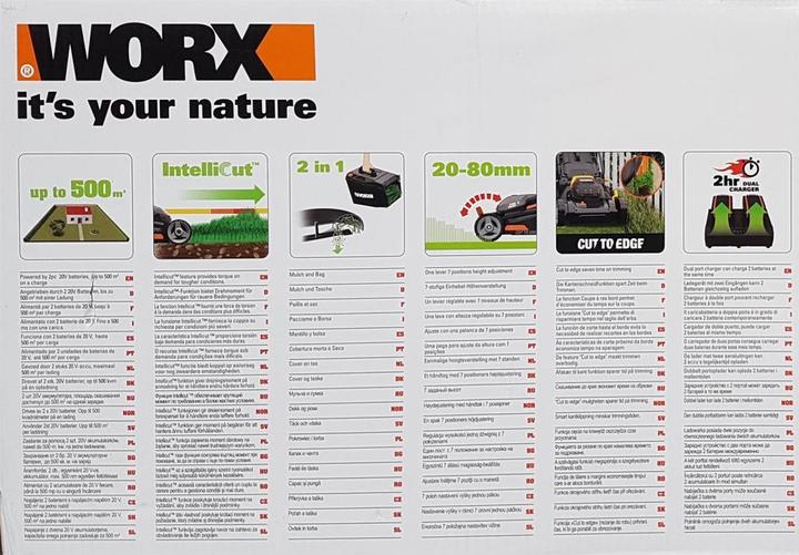 Actual product image Worx WG743E (Rechargeable battery operated)