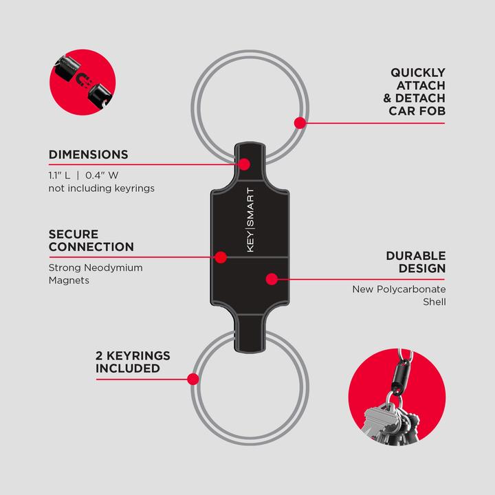 Immagine prodotto Key Smart collegamento rapido