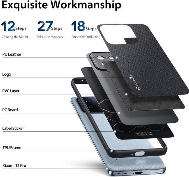 Actual product image Dux Ducis Fino Series Hardcase (Xiaomi 13 Pro)
