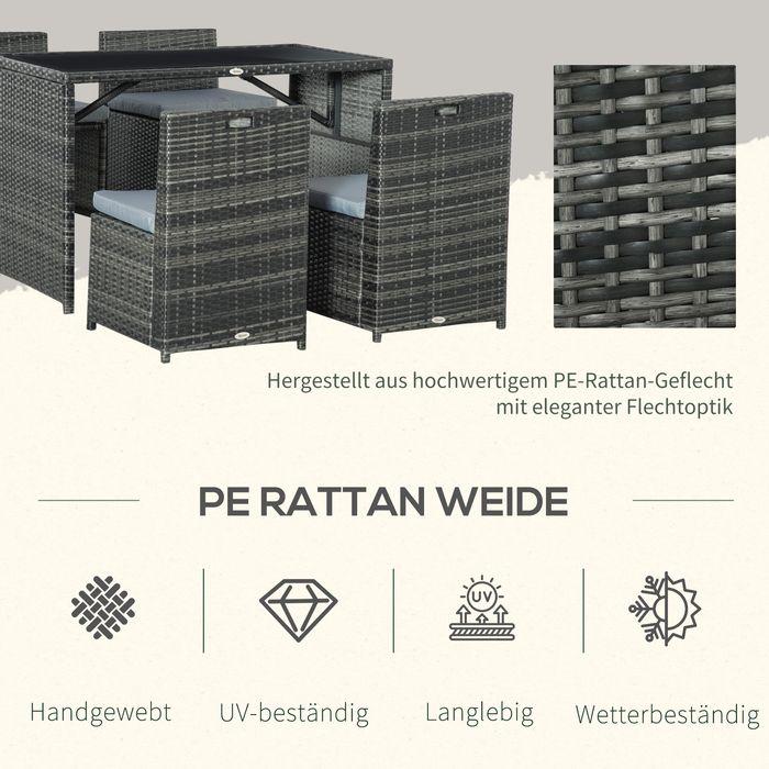 Image du produit Swisshandel24 Meuble de jardin en poly rotin pour 4 personnes, groupe de repas en rotin, ensemble de salon avec