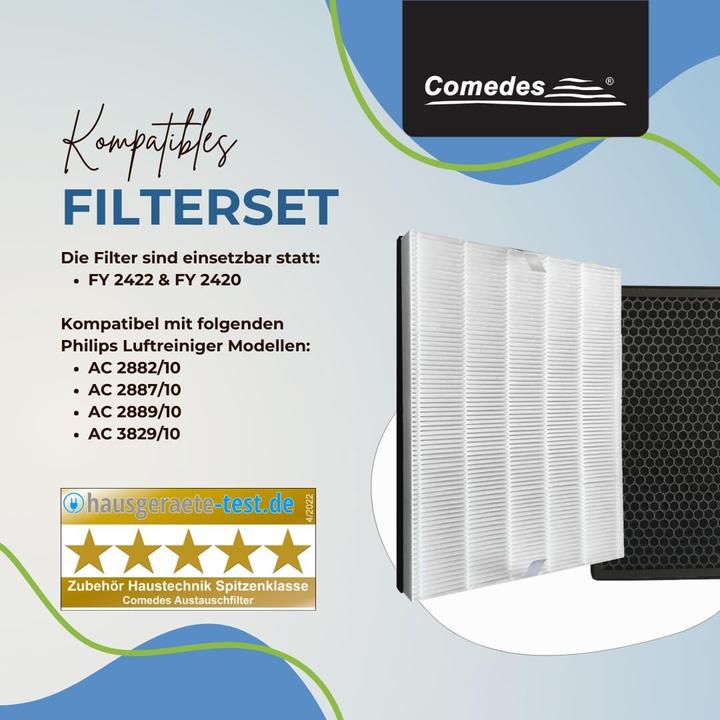 Actual product image Comedes Filter set for Philips AC 2889, AC 2887, AC 2882, AC 3829 (1 x)