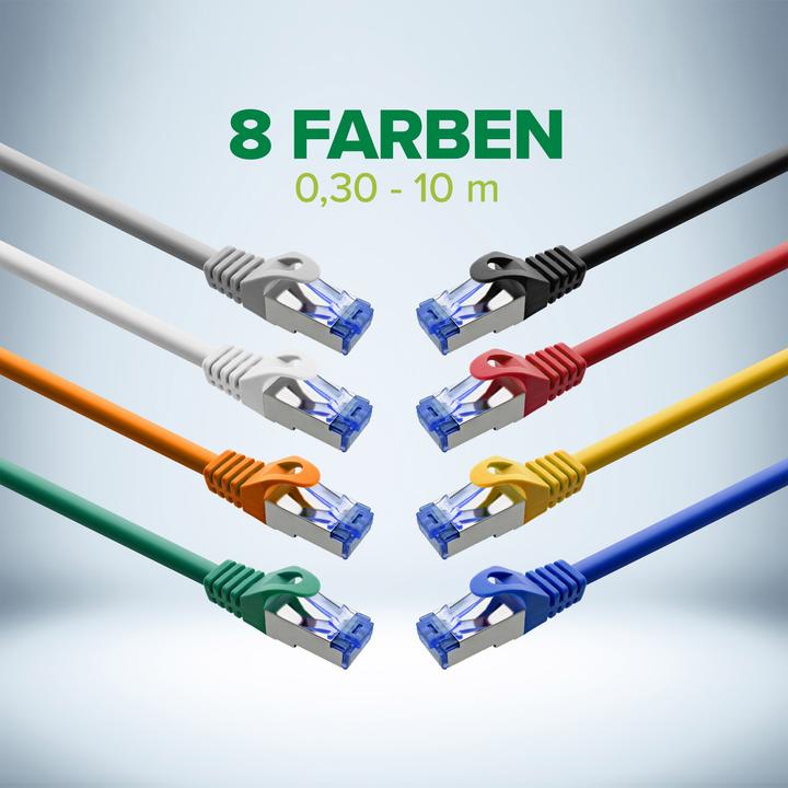 Immagine prodotto InLine Patchkabel (S/FTP, CAT6a, 5 m)