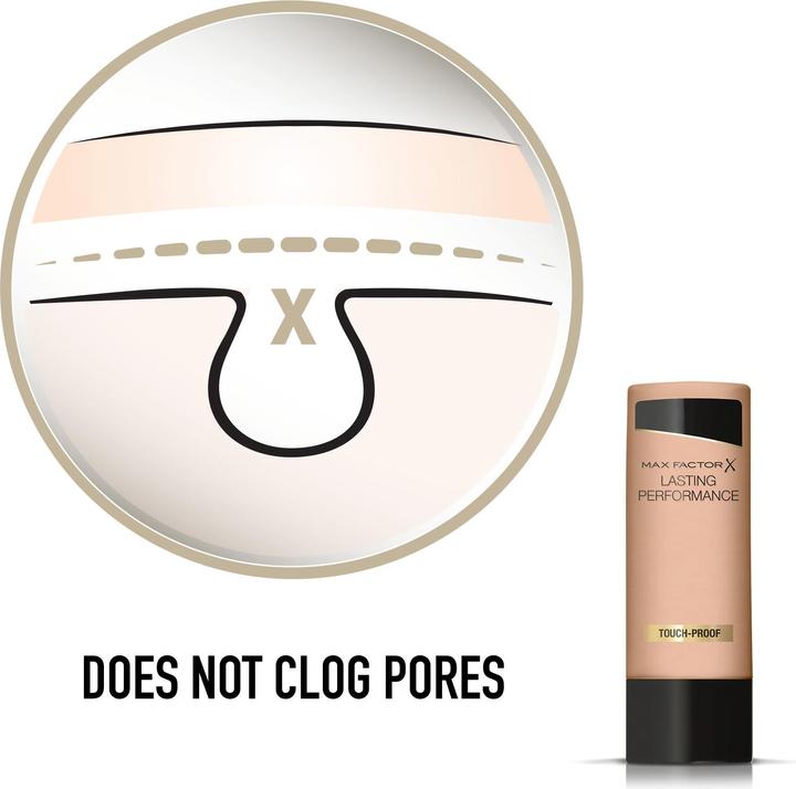 Produktbild Max Factor Lasting Performance (106 Natural Beige)
