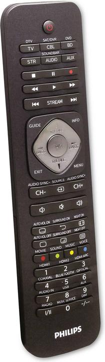Actual product image Philips SRP5016/10 (Universal remote control, Infrared)