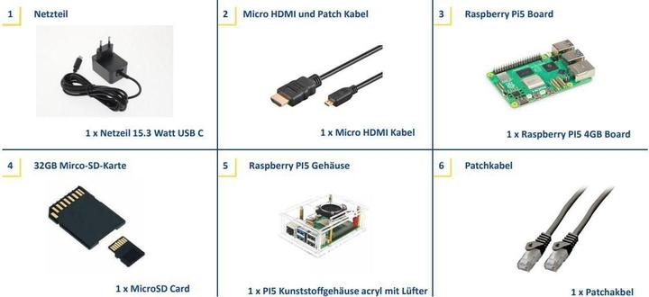 Produktbild Raspberry Pi Raspberry Pi5 - 4gb-Einstieg Ki