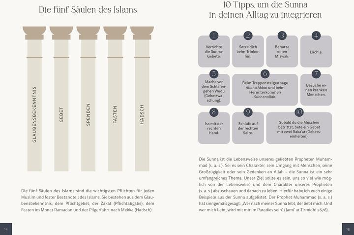 Image du produit Mein Ramadan (Allemand)