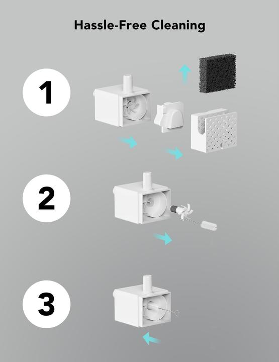 Actual product image Petlibro Dockstream replacement filter (x8)