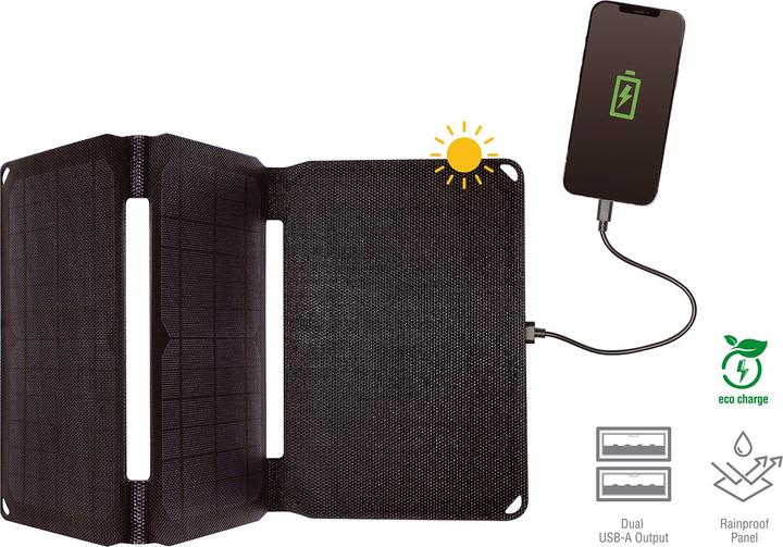 Actual product image 4smarts Solar panel VoltSolar (20 W, 0.64 kg)
