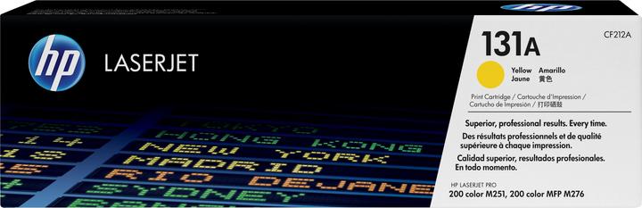 Energy Label HP 131a (Y)