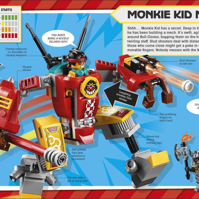 Produktbild Mighty LEGO Mechs (Englisch, DK, 2021)