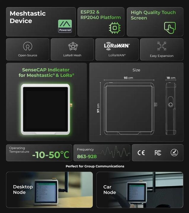 Actual product image Seeed Studio SenseCAP Indicator D1L für Meshtastic