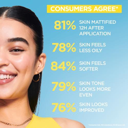 Actual product image Garnier Pure Active BHA + Niacinamide Daily UV Anti-Imperfection Fluid (SPF 50, 40 ml)