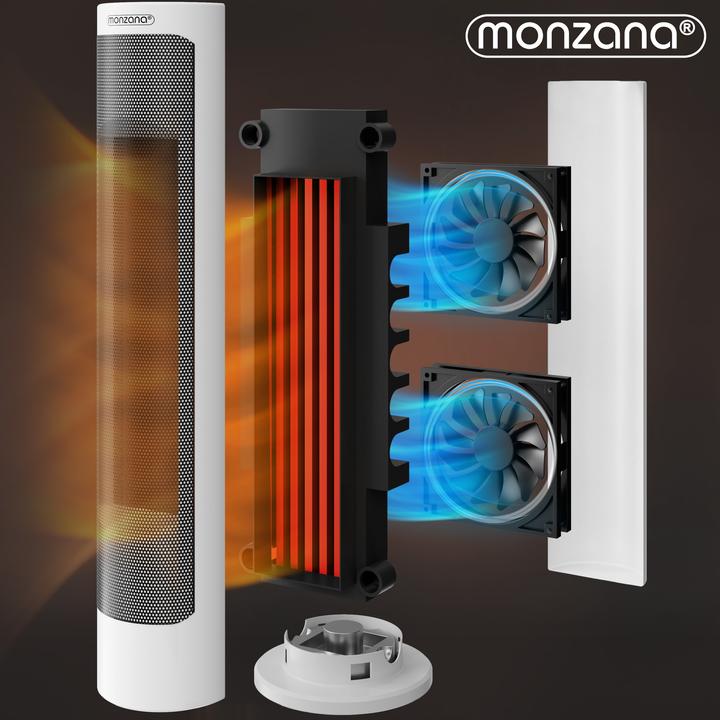 Image du produit Monzana Aérotherme (2000 W)