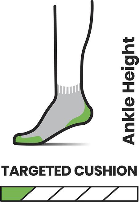 Produktbild Smartwool Ws Run Targeted Cushn Ankle (S)