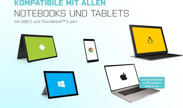 Actual product image i-tec Quattro Display (USB-C, 6 Ports)