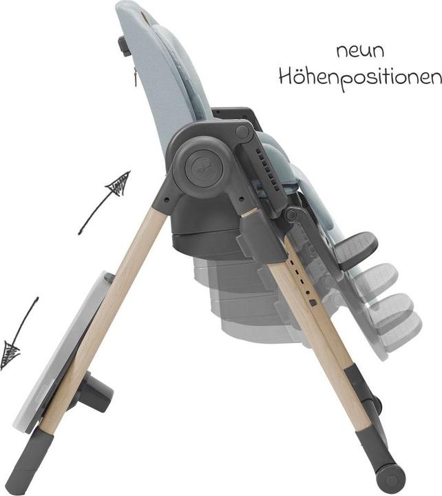 Actual product image Maxi-Cosi Minla High Chair (Highchair)