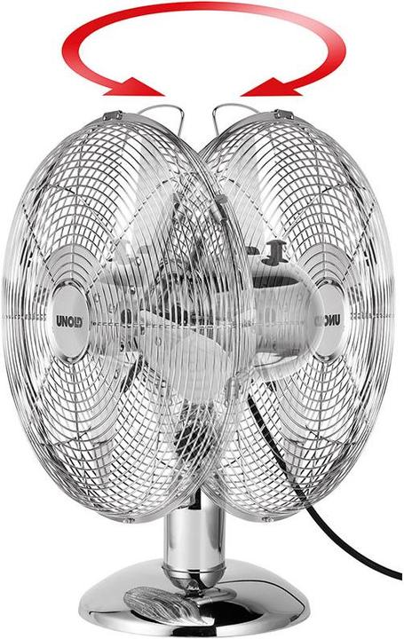 Ventilateur