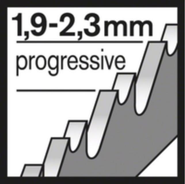 Produktbild Bosch Professional Zubehör Stichsägeblatt T 118 B Basic for Metal, 100er-Pack