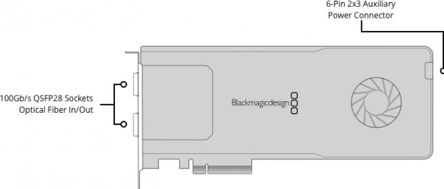 Actual product image Blackmagic DeckLink IP 100G