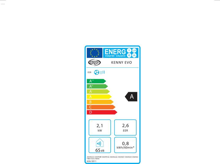 Energy Label Argo Kenny Evo (21 m², 8000 BTU/h)