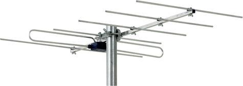 Immagine prodotto Triax VHF-KIT 6 elementi VHF