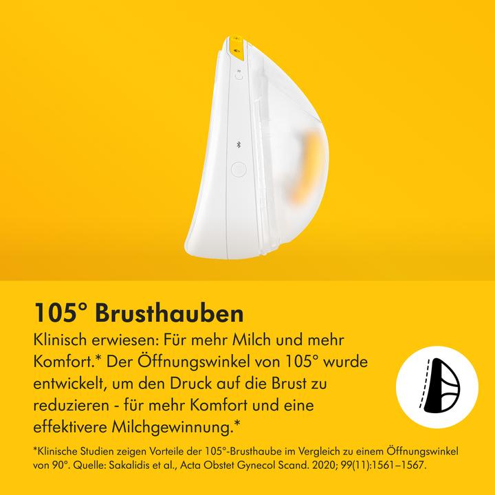 Actual product image Medela Magic InBra - tragbare Einzelmilchpumpe