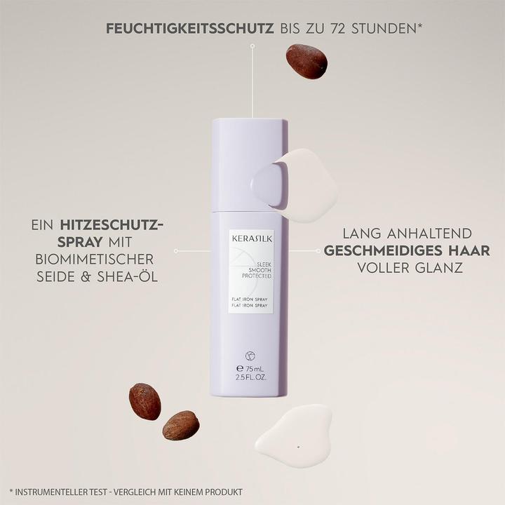 Image du produit Kerasilk Flat Iron Spray (75 ml)