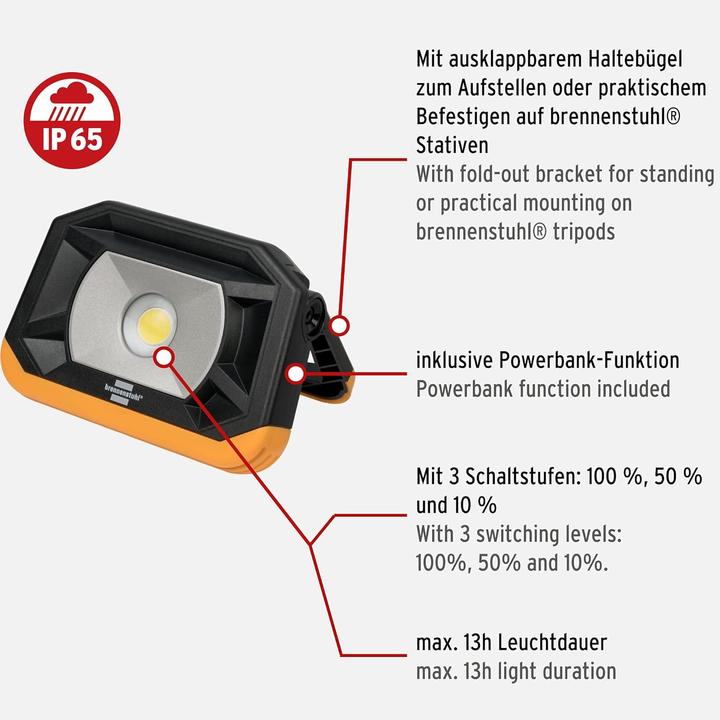 Produktbild Brennenstuhl PF 1000 MA (1000 lm)
