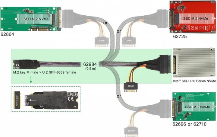Produktbild Delock M.2 Key M zu U.2 SFF-8639 NVMe Adapter