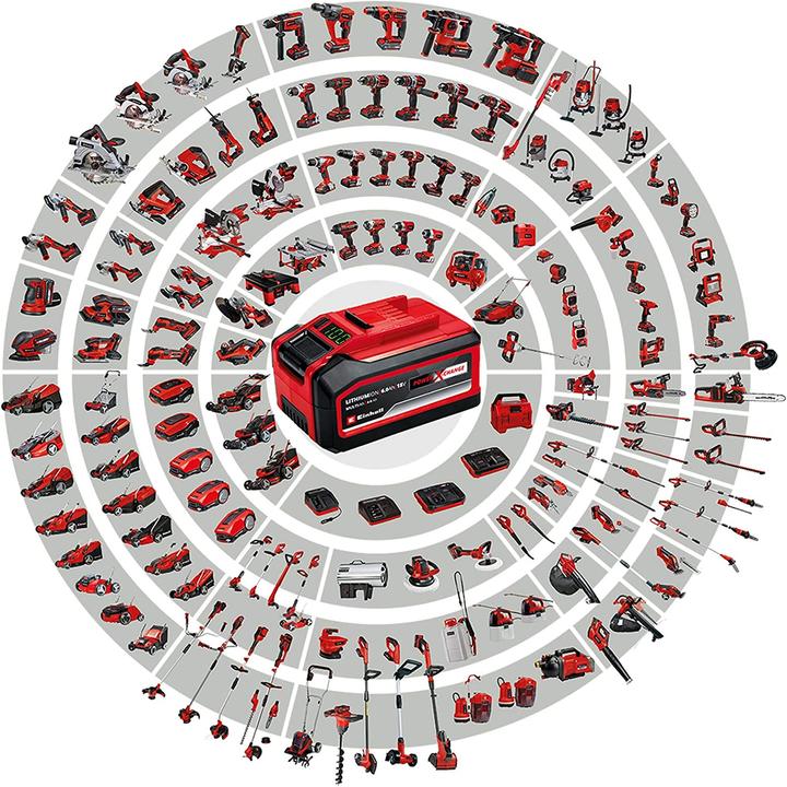 Produktbild Einhell GE-CL 18 Li E Solo (Akkubetrieb, Laubbläser)