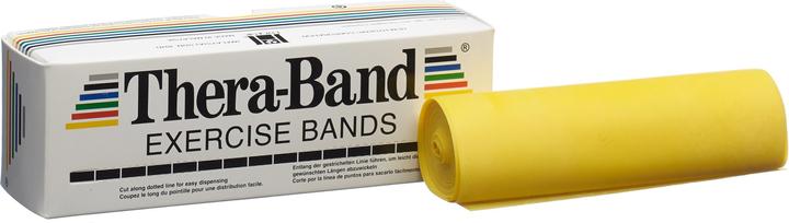 Produktbild TheraBand Übungsband (5.50 m, Leicht)