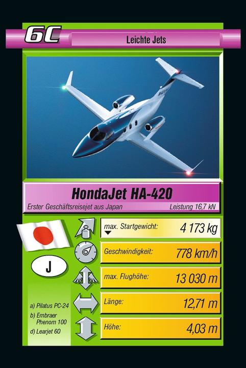 Actual product image Ravensburger ultra jets (German)