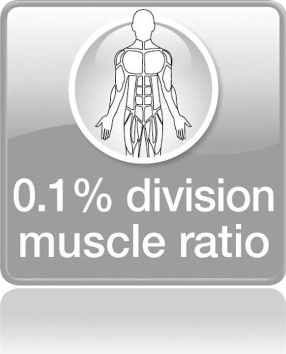 Immagine prodotto Beurer Bg 21 (180 kg)