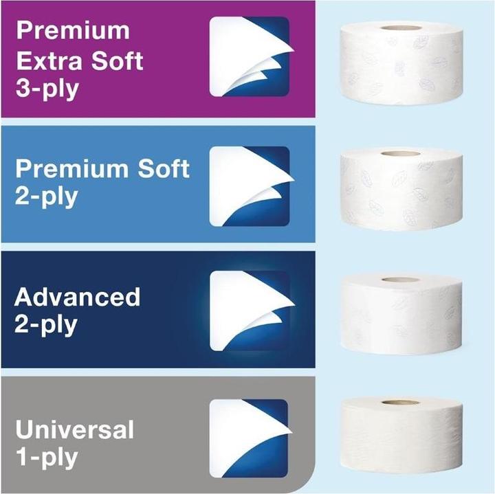 Actual product image Tork Toilet Paper Dispenser ® Mini Jumbo Roll