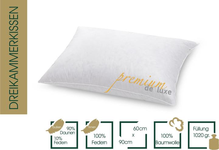 Produktbild Hanskruchen Premium de Luxe (90 x 60 cm)