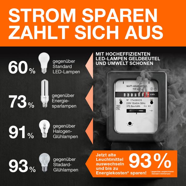 Produktbild Osram Led Filament Classic A (E27, 4 W, 840 lm, 1 x, A)