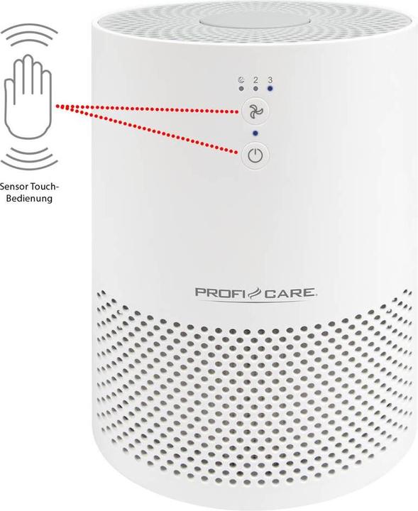 Actual product image Profi-Care PC-LR 3075 (20 m²)