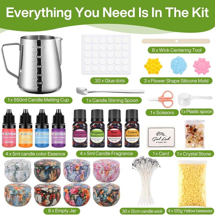 Produktbild Bbltiff Kerzenherstellung Kit