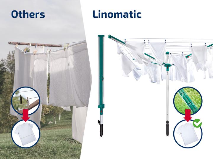 Immagine prodotto Leifheit Ombrello da bucato Linomatic 500 Deluxe Cover (50 m)