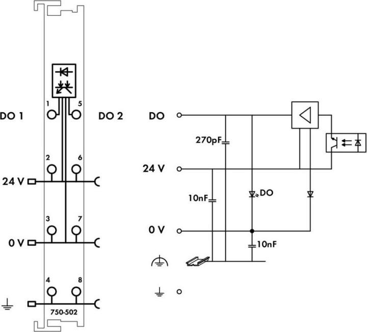 Actual product image Wago Digital I/O module DC Series 750 18-31.2V 750-502