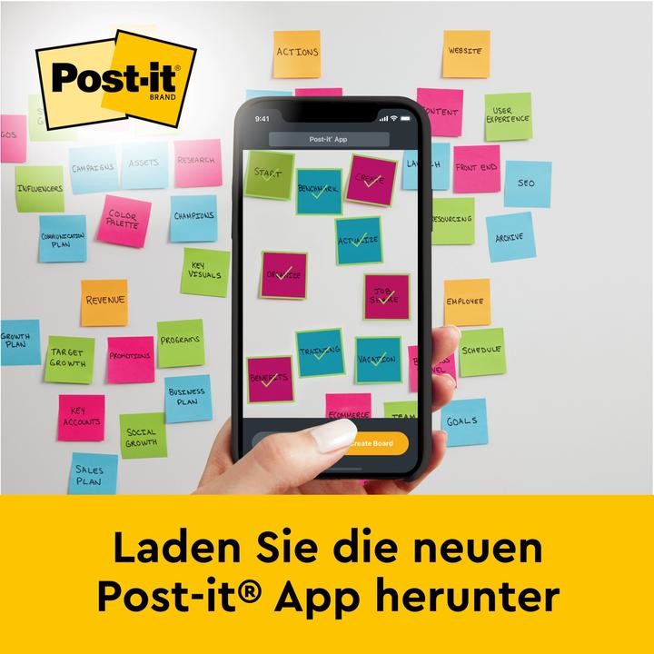 Actual product image Post-it Meeting Charts