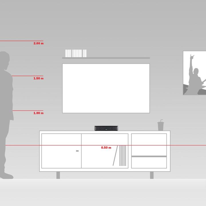 Immagine prodotto Teufel Cinebar Uno Singolo (80 W, 5.1 canali)