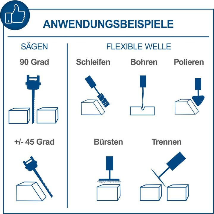 Image du produit Scheppach Deco Flex SL