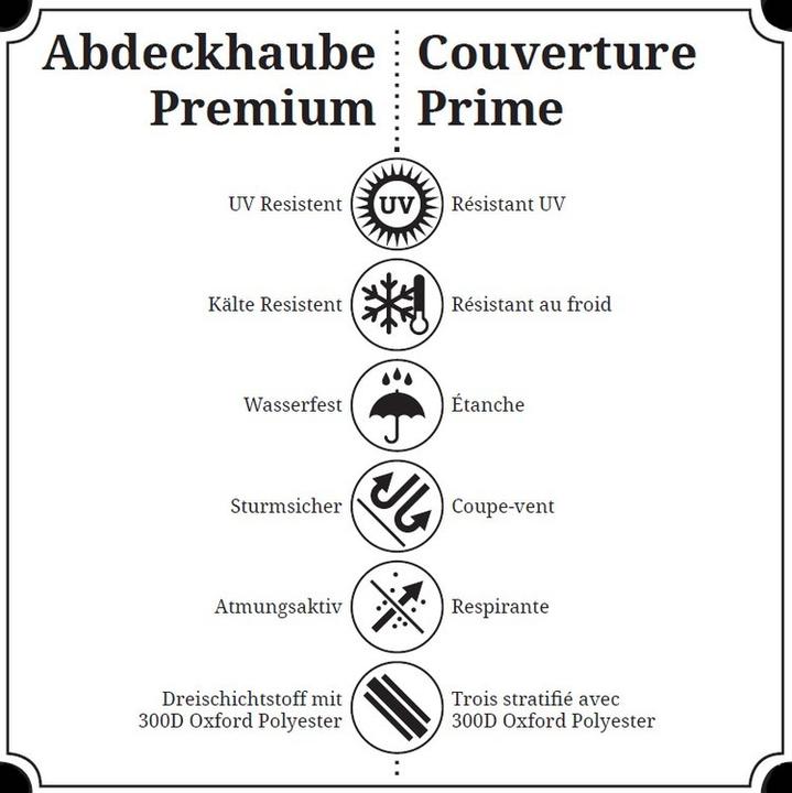 Produktbild BBQ Master Abdeckhaube Premium Kamado XXL Pro (Grill)