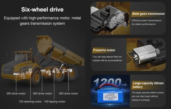 Produktbild S-idee RC Muldenkipper Volvo 6x6 mit Spindelkipper (RTR Ready-to-Run)