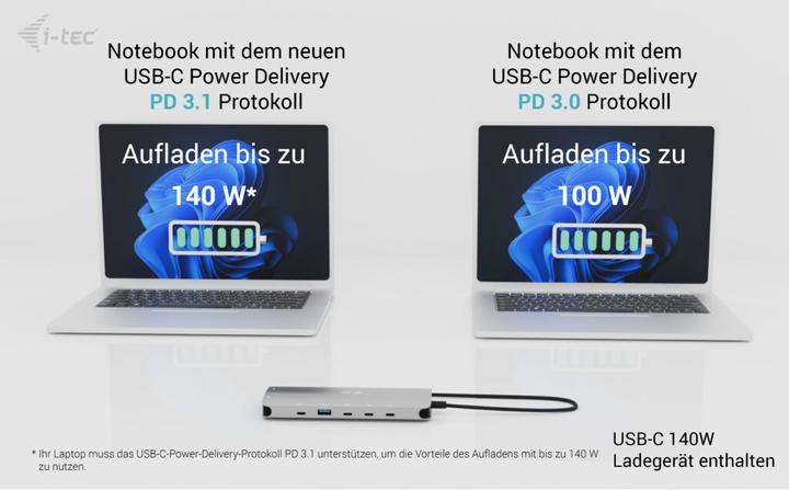 Actual product image i-tec USB-C Nano 3x LCD Dock (USB-C, 3 Ports)