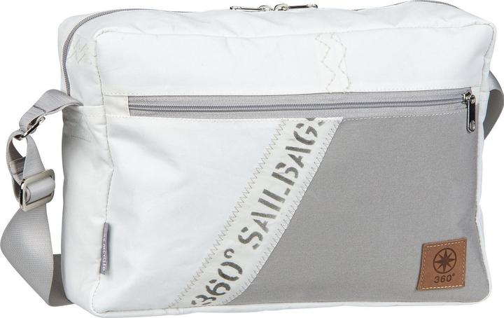 Actual product image 360Grad Bodybag Fender L